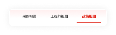 政策视图切换