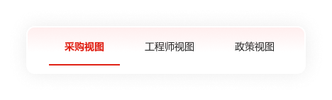 采购视图切换